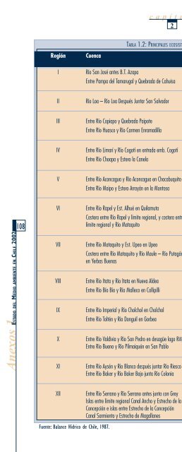 GEO Chile 2002.pdf - Programa de Naciones Unidas para el Medio ...