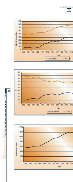 GEO Chile 2002.pdf - Programa de Naciones Unidas para el Medio ...