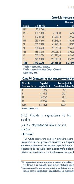 GEO Chile 2002.pdf - Programa de Naciones Unidas para el Medio ...