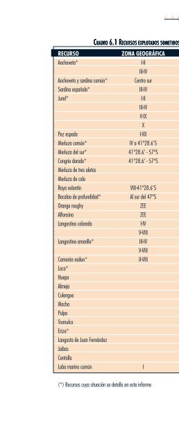 GEO Chile 2002.pdf - Programa de Naciones Unidas para el Medio ...