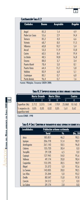 GEO Chile 2002.pdf - Programa de Naciones Unidas para el Medio ...