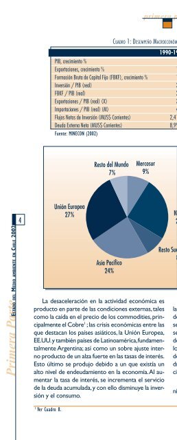 GEO Chile 2002.pdf - Programa de Naciones Unidas para el Medio ...