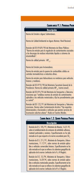 GEO Chile 2002.pdf - Programa de Naciones Unidas para el Medio ...