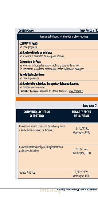 GEO Chile 2002.pdf - Programa de Naciones Unidas para el Medio ...