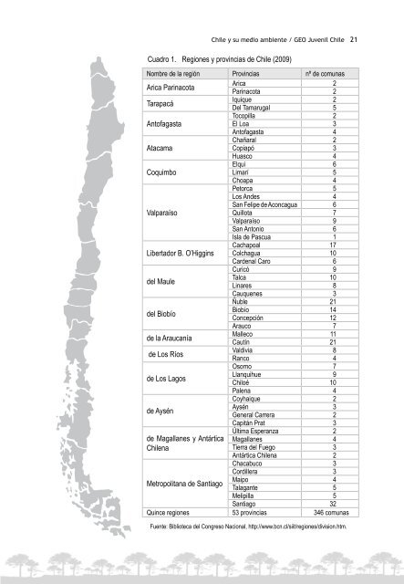 comisiÃ³n nacional del medio ambiente comisiÃ³n nacional del medio ...