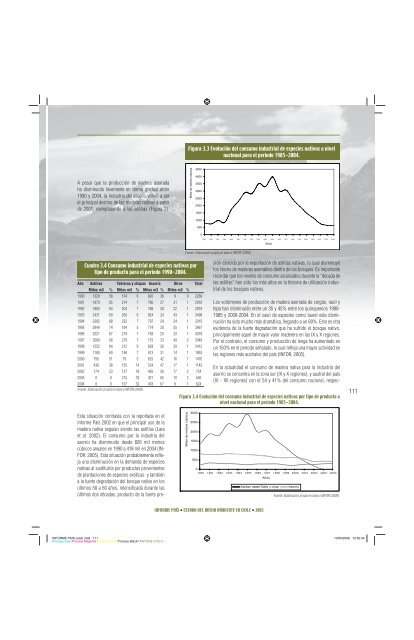 GEO Chile 2005.pdf - Programa de Naciones Unidas para el Medio ...