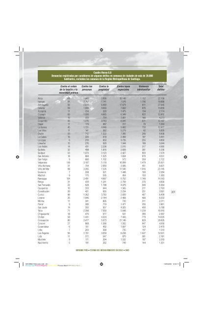 GEO Chile 2005.pdf - Programa de Naciones Unidas para el Medio ...