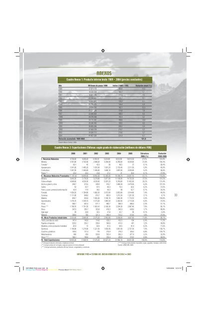 GEO Chile 2005.pdf - Programa de Naciones Unidas para el Medio ...