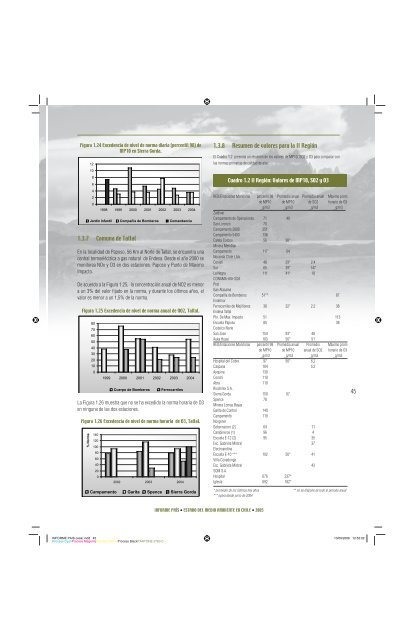 GEO Chile 2005.pdf - Programa de Naciones Unidas para el Medio ...