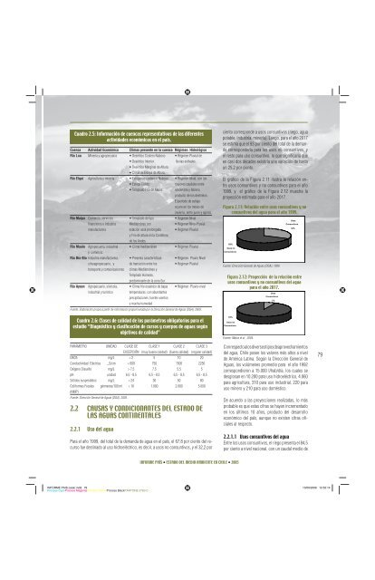 GEO Chile 2005.pdf - Programa de Naciones Unidas para el Medio ...