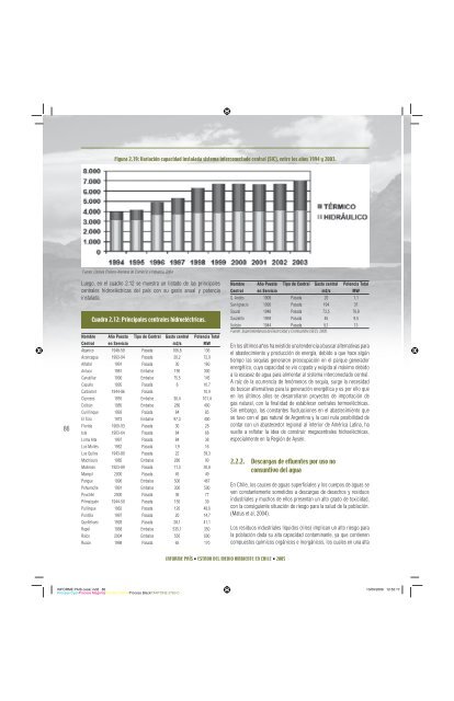 GEO Chile 2005.pdf - Programa de Naciones Unidas para el Medio ...