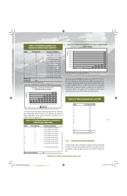 GEO Chile 2005.pdf - Programa de Naciones Unidas para el Medio ...