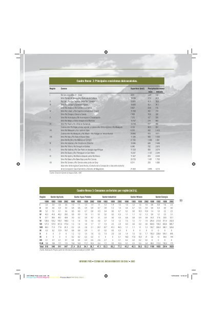 GEO Chile 2005.pdf - Programa de Naciones Unidas para el Medio ...