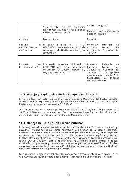 2. Honduras - Programa de Naciones Unidas para el Medio Ambiente