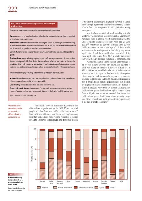 Global Report on Human Settlements 2007 - PoA-ISS