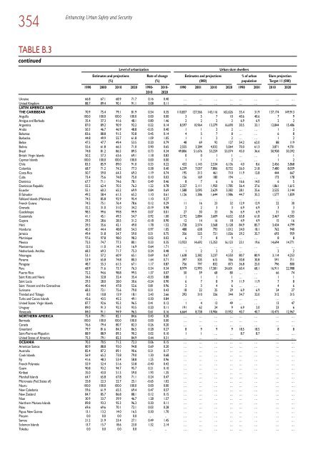 Global Report on Human Settlements 2007 - PoA-ISS