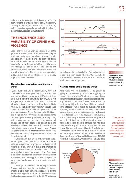 Global Report on Human Settlements 2007 - PoA-ISS