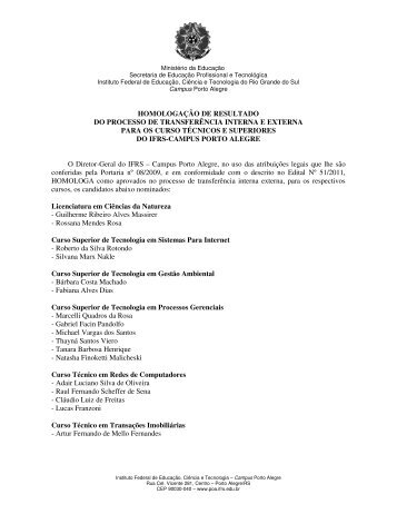 HOMOLOGAÃÃO dos Resultados - IFRS CÃ¢mpus Porto Alegre