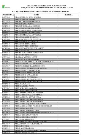 Listagem de Discentes Votantes - IFRS CÃ¢mpus Porto Alegre