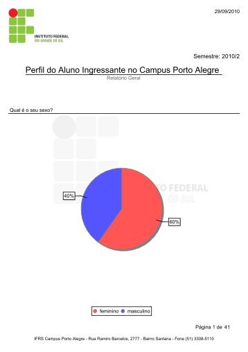 Perfil do Aluno Ingressante no Campus Porto Alegre - IFRS CÃ¢mpus ...