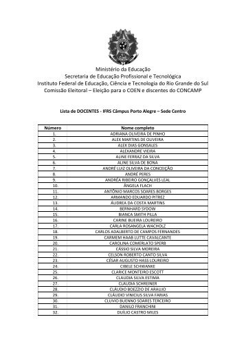 Lista docentes Centro - IFRS CÃ¢mpus Porto Alegre