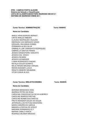 Lista de aprovados para ingresso em 2012/1 - IFRS CÃ¢mpus Porto ...
