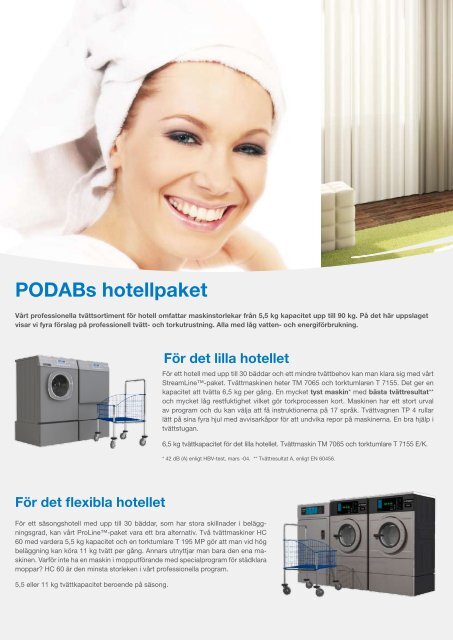 Hotell & restaurang - Podab