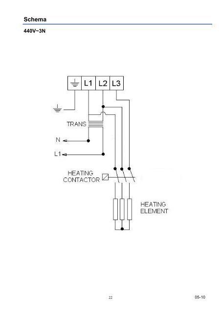 TORKTUMLARE T 165 E T 165 EC T 165 EV - Podab