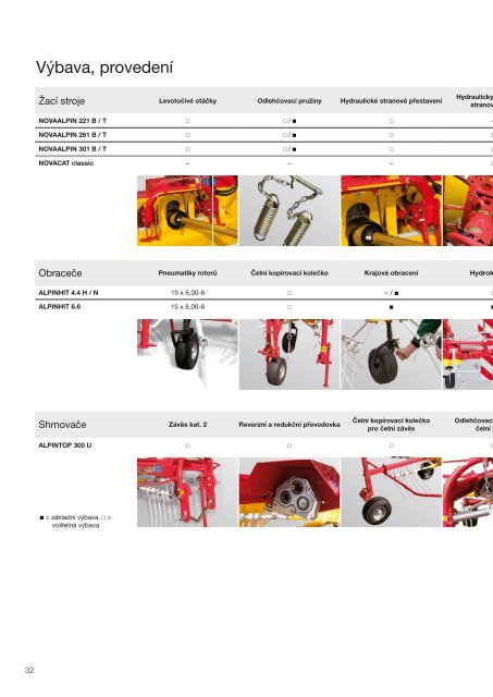 PDF-prospekt - Alois PÃ¶ttinger Maschinenfabrik GmbH