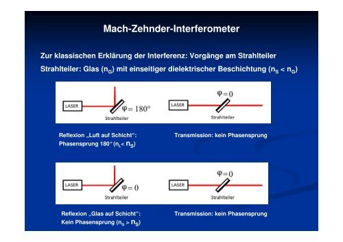 Photonenstatistik und Quantenradierer (inkl. Experiment) - pohlig