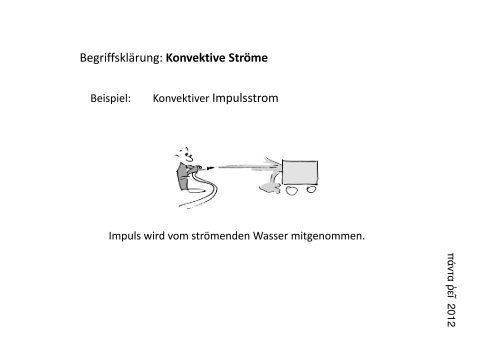 Konvektive und konduktive StrÃ¶me - pohlig