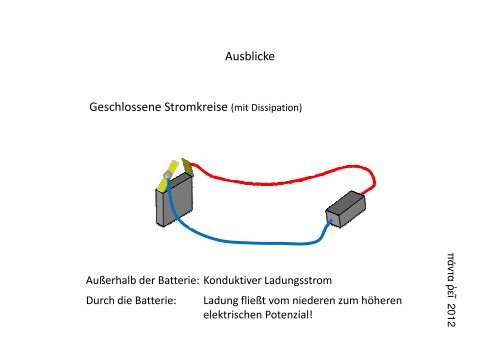 Konvektive und konduktive StrÃ¶me - pohlig