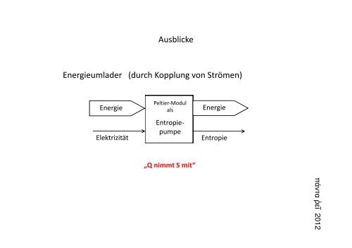 Konvektive und konduktive StrÃ¶me - pohlig