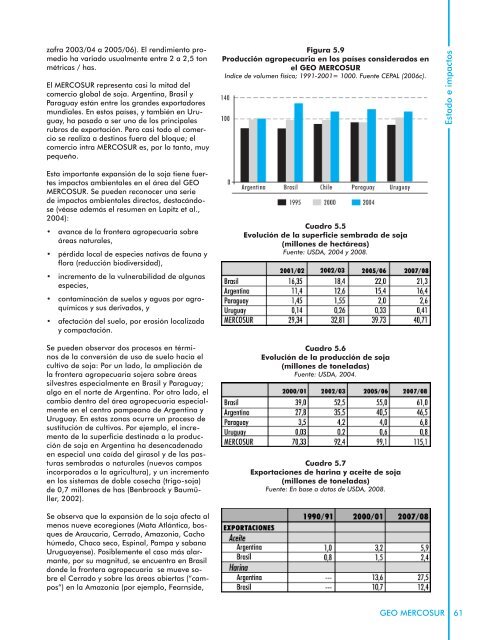 GEO MERCOSUR - Programa de Naciones Unidas para el Medio ...