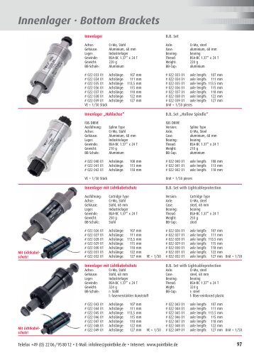 Innenlager · Bottom Brackets - Point