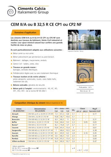CEM II/A ou B 32,5 R CE CP1 ou CP2 NF - Ciments Calcia