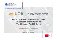 Kewes_Bremerhaven_WebOffice - Points Verlag