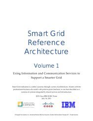 Smart Grid Reference Architecture - PointView