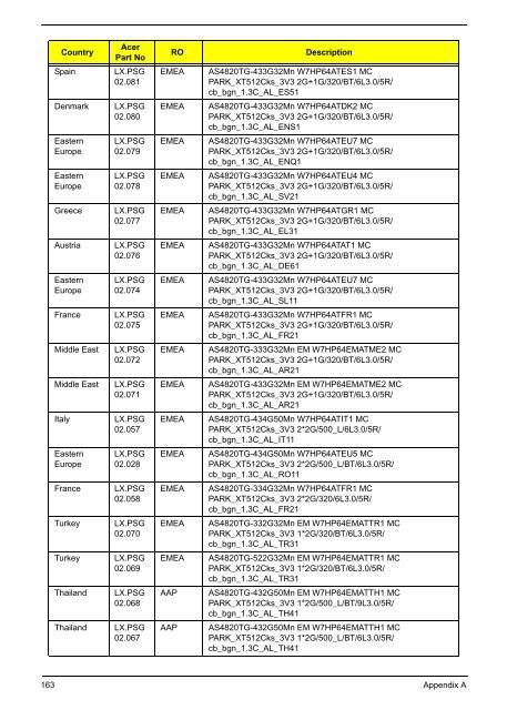 Acer Aspire 4820T_SG - Acer Support