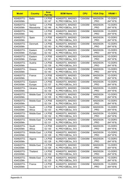 Acer Aspire 4820T_SG - Acer Support