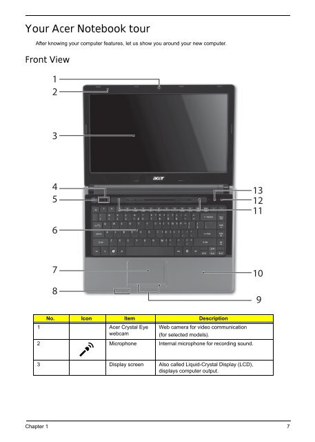 Acer Aspire 4820T_SG - Acer Support