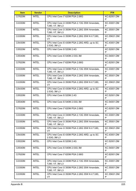 Acer Aspire 4820T_SG - Acer Support