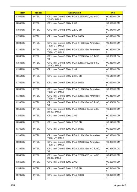 Acer Aspire 4820T_SG - Acer Support