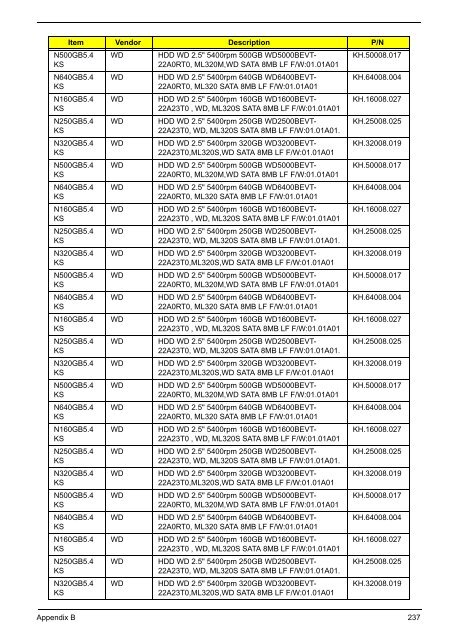 Acer Aspire 4820T_SG - Acer Support