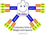 Customary Units of Weight and Capacity