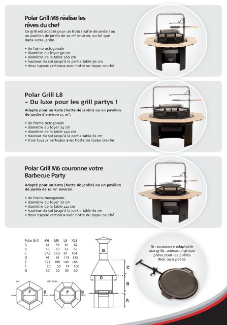 A4_4s grilliesite_FR_ticra - Polar Grill