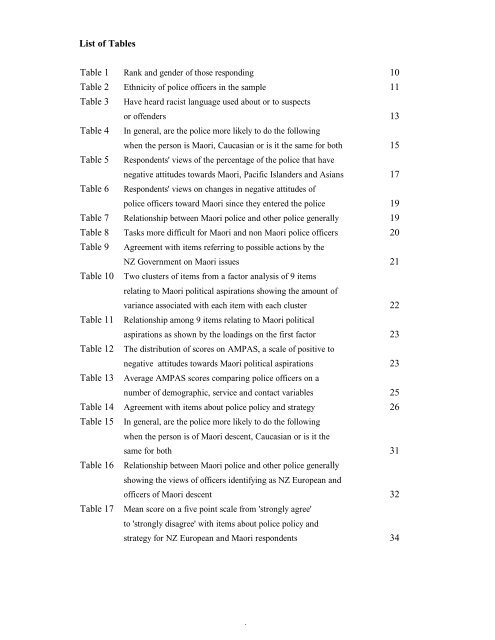 Police Perceptions of Maori - Rethinking Crime and Punishment