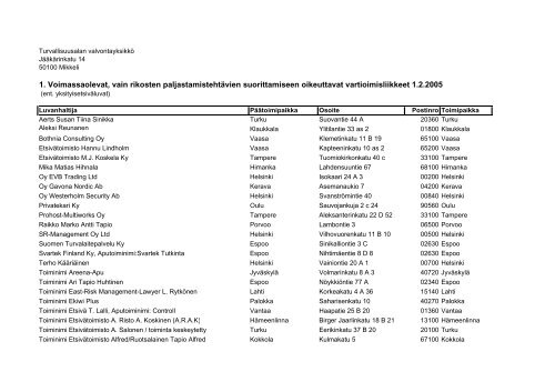 1. Voimassaolevat, vain rikosten paljastamistehtävien - Poliisi