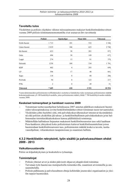 tulossuunnitelmassa - Poliisi