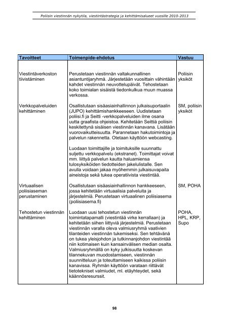 Poliisin viestinnän nykytila, viestintästrategia ja kehittämisalueet ...